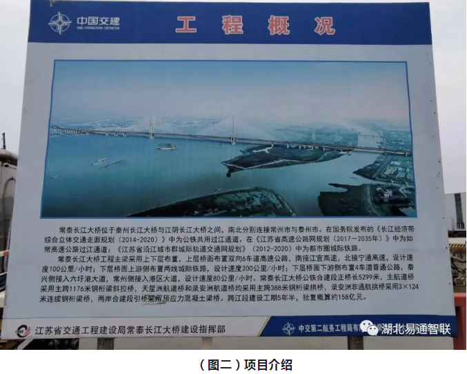 易通智联为常泰大桥施工加装塔机安全监控系统